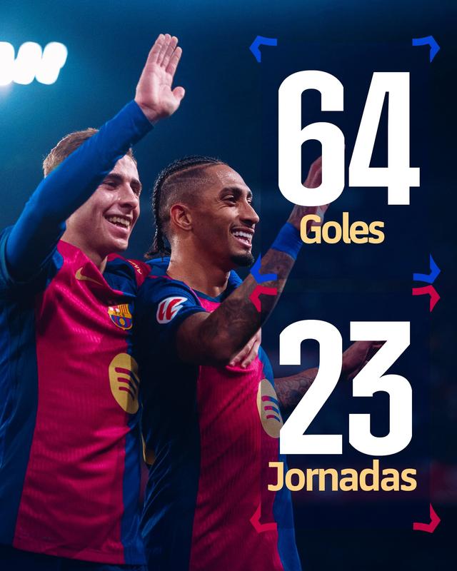 巴塞罗那天王回归状态火爆，带领球队取胜的简单介绍