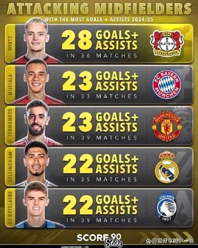 富勒姆主场逆转，豪取三分重返胜利赛道的简单介绍