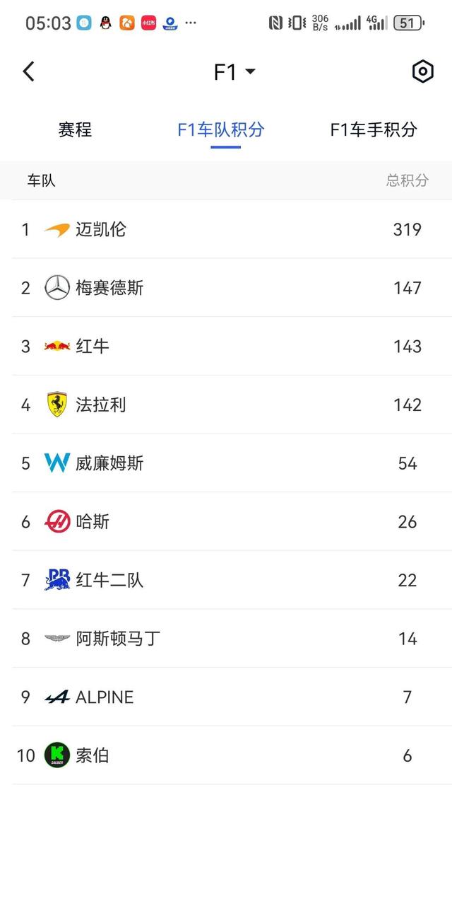 九游体育登录-摩纳哥客场告捷，积分榜上升