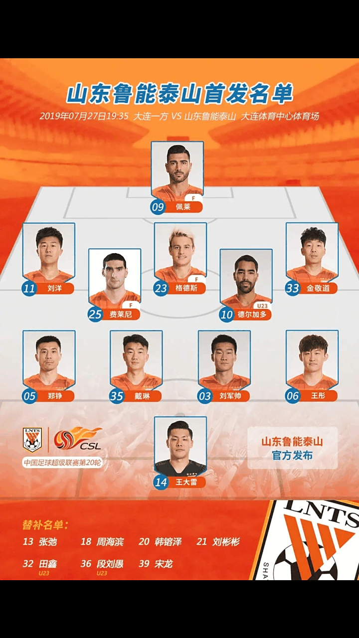 大连人主场不敌山东鲁能,持续低迷状态的简单介绍 大连人主场不敌山东鲁能,持续低迷状态的简单介绍