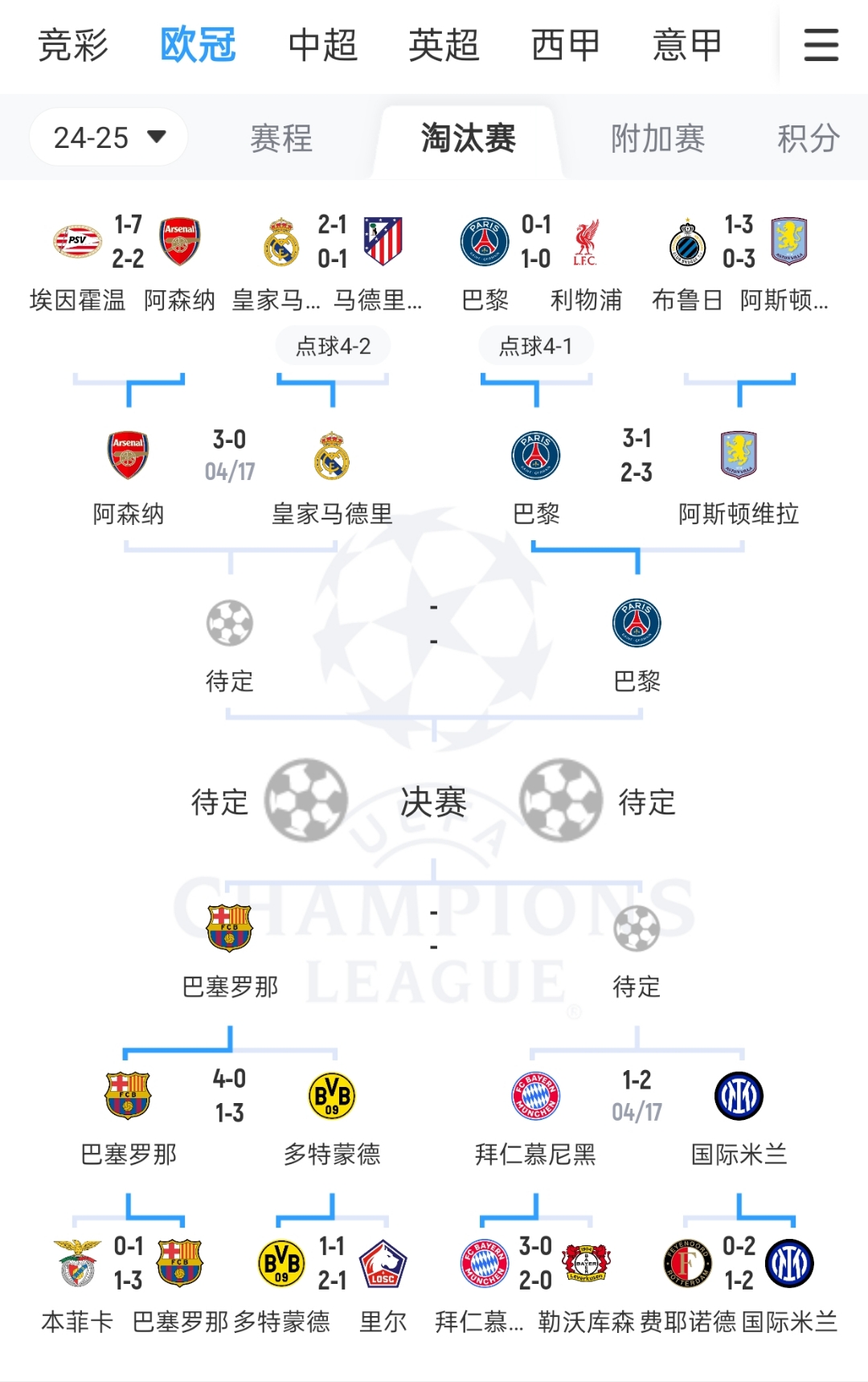 巴黎主场胜马赛,稳定法甲联赛榜首位置 巴黎主场胜马赛,稳定法甲联赛榜首位置