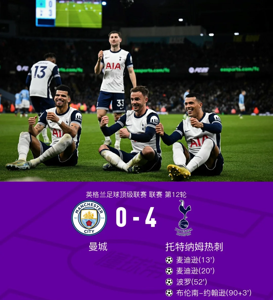 九游体育中国官网-曼城主场大胜，登顶英超积分榜顶尖阵地