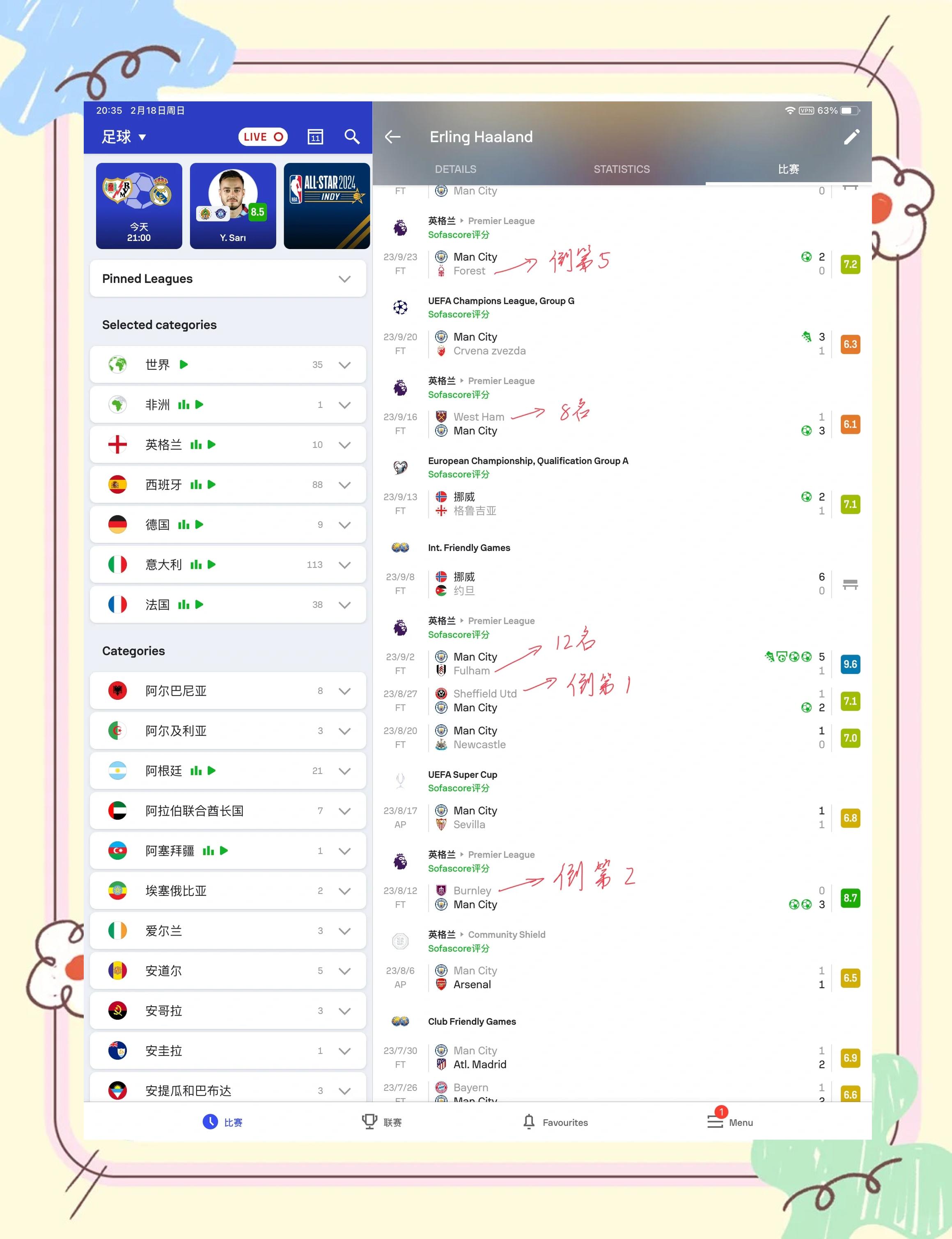 九游体育app-哈兰德助攻率达到巅峰，疯狂刷数据