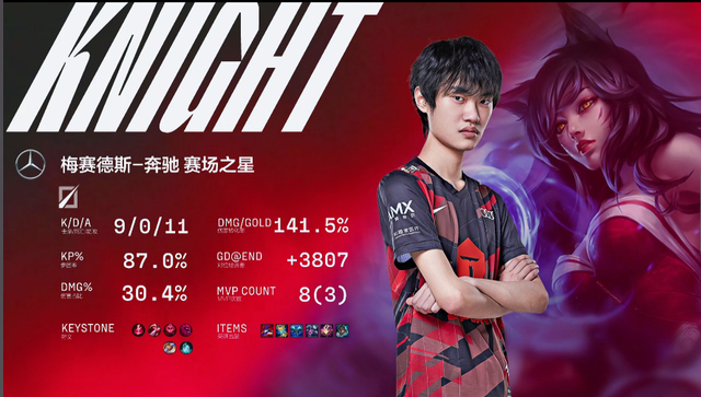 中部战队实力强劲,有望夺冠 中部战队实力强劲,有望夺冠