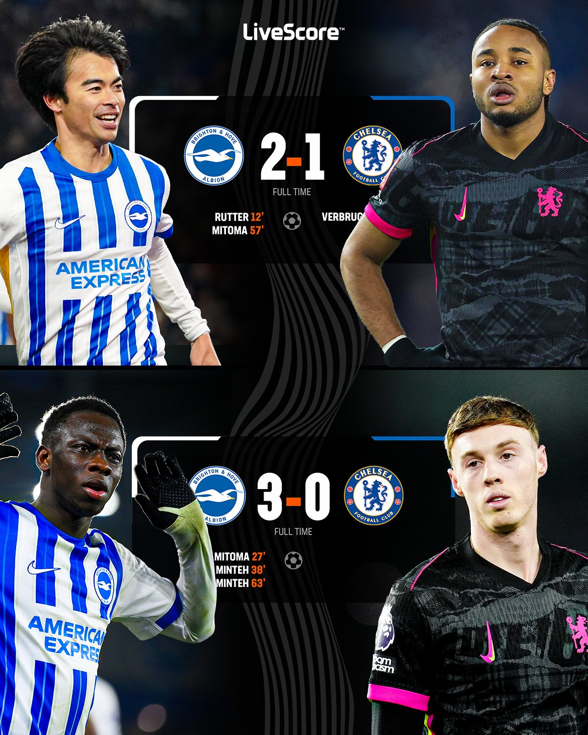 包含布莱顿战胜对手，球队士气大振的词条